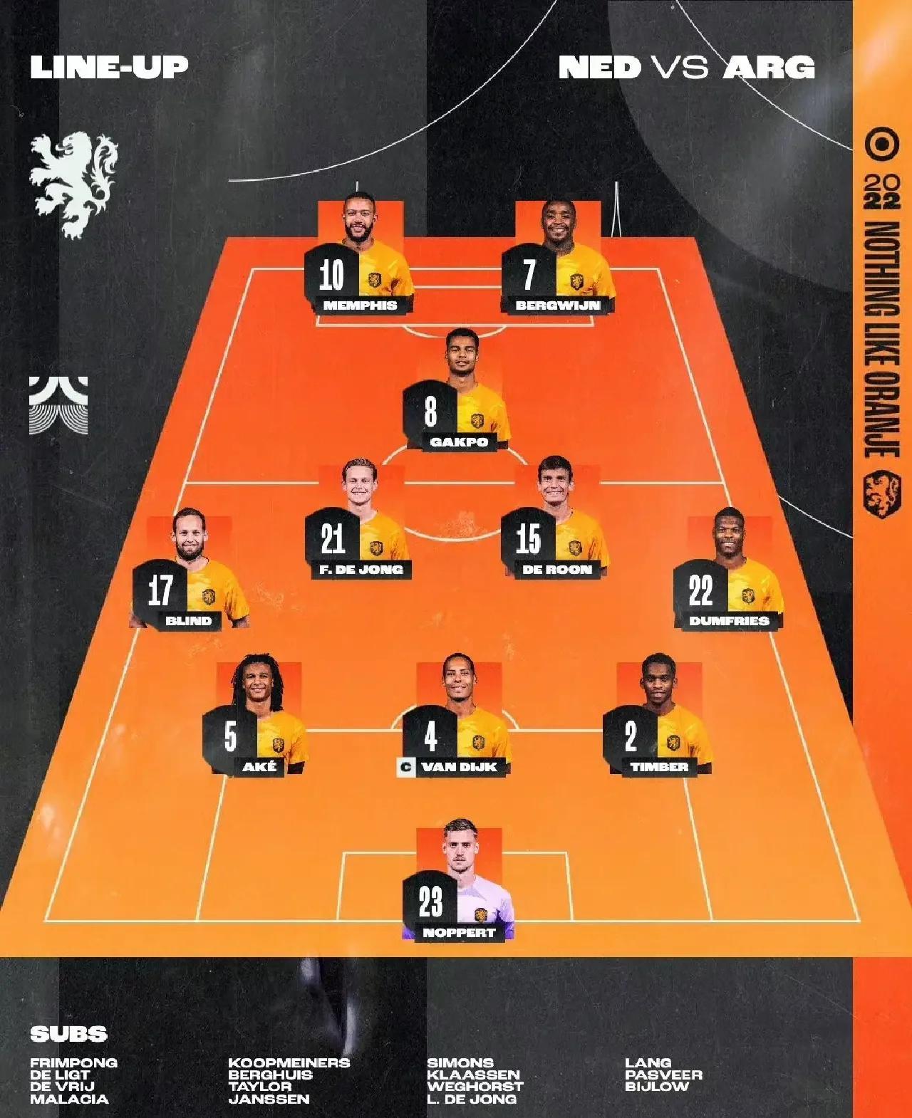 荷兰队取胜卓越，坚守晋级目标